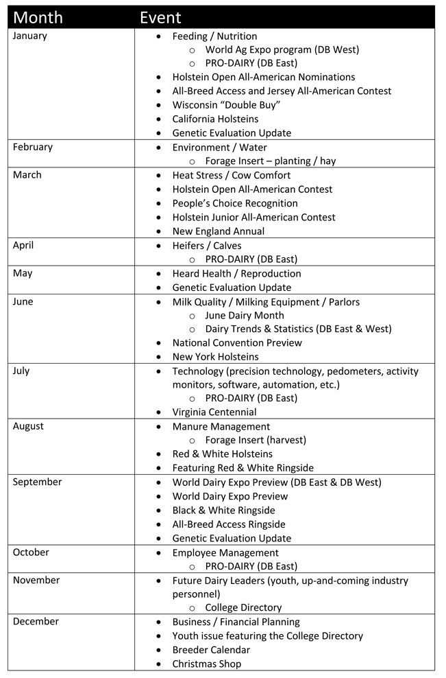 DairyBusiness & HolsteinWorld